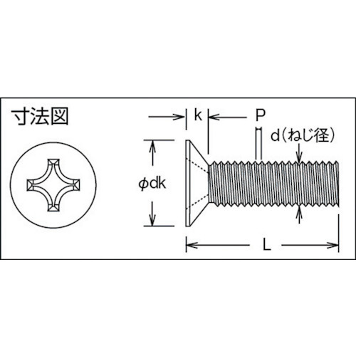 皿頭小ネジ チタン サイズM3X15 15本入 TB920315｜の通販はソフマップ