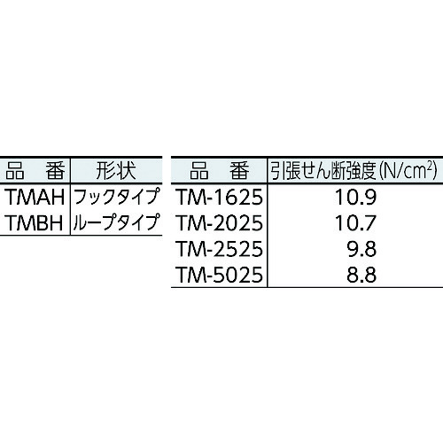 マジック結束テープ 縫製用B側 25mmX25m 黒 TMBH2525BK