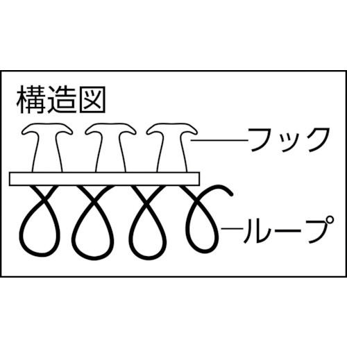 マジックバンド結束テープ 両面 幅20mmX長さ30m 黒 MKT20WBK｜の通販は