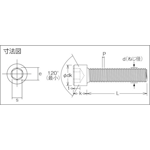 六角穴付ボルト チタン全ネジ 強度Ti2 サイズM6X30 2本入 TB970630｜の