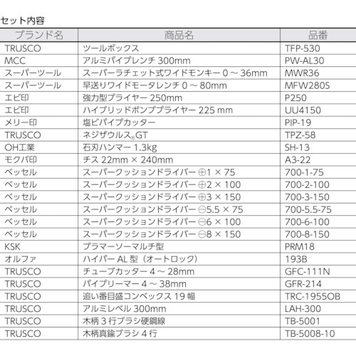 ピカイチ プロ用配管工具セット 24点セット PKH1｜の通販はソフマップ