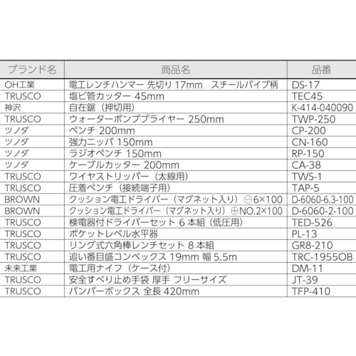 電設工具セット 19点セット TRD18