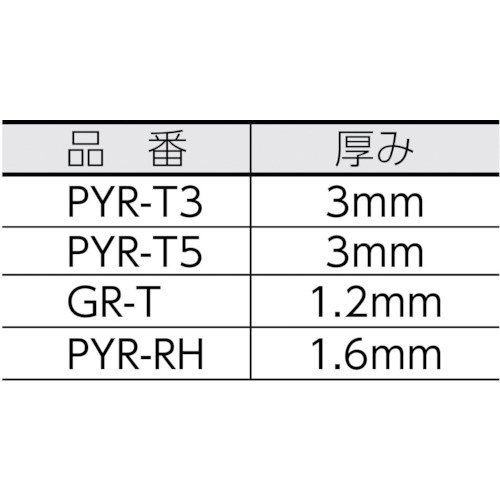 パイク溶接保護具 袖付前掛け LLサイズ PYRSMKLL｜の通販はソフマップ