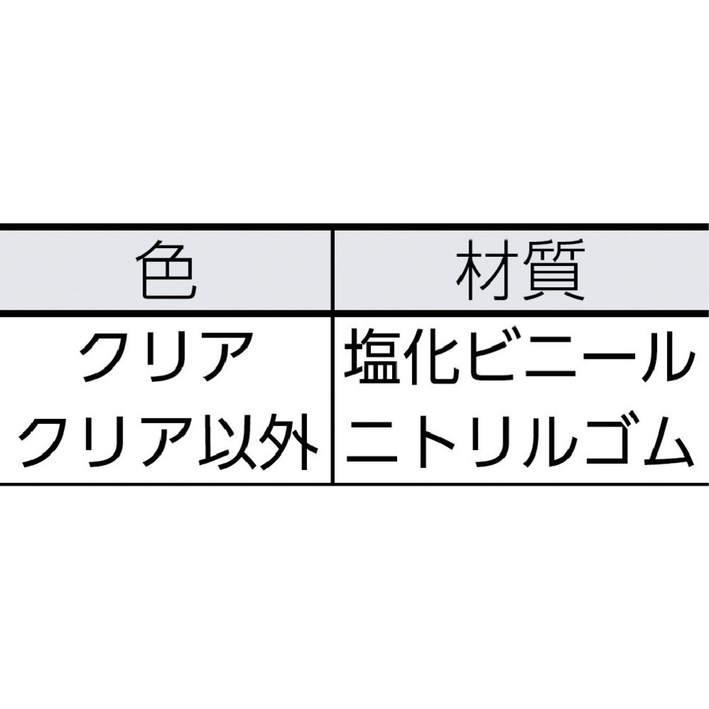 安心クッション コーナー用 極細 30個入り クリア T30CG06｜の通販は