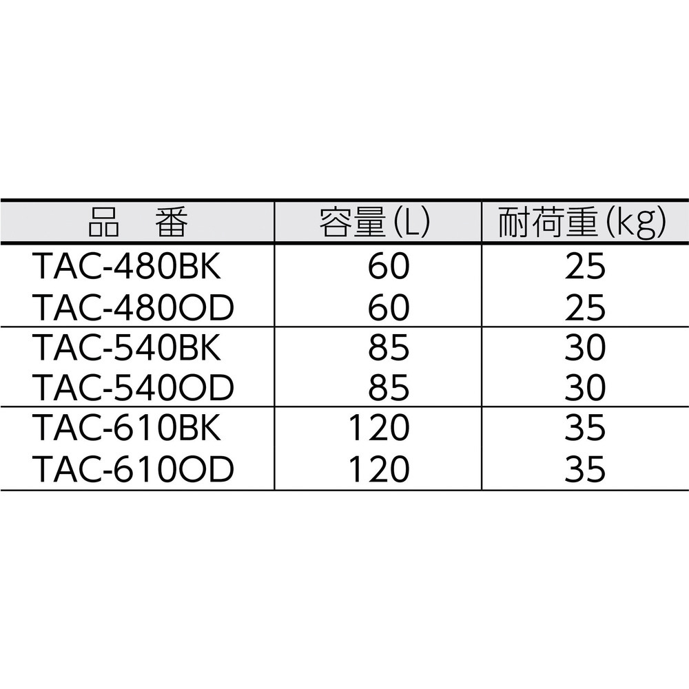 万能アルミ保管箱 黒 480×360×410 TAC480BK｜の通販はソフマップ[sofmap]