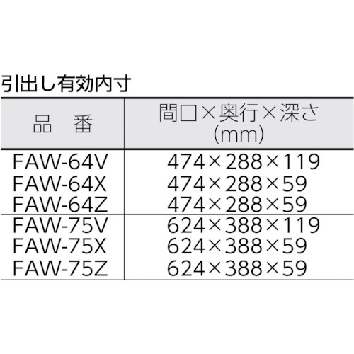 TRUSCO ファルコンワゴン 浅型1段引出 750X500 W色 FAW75ZW トラスコ-