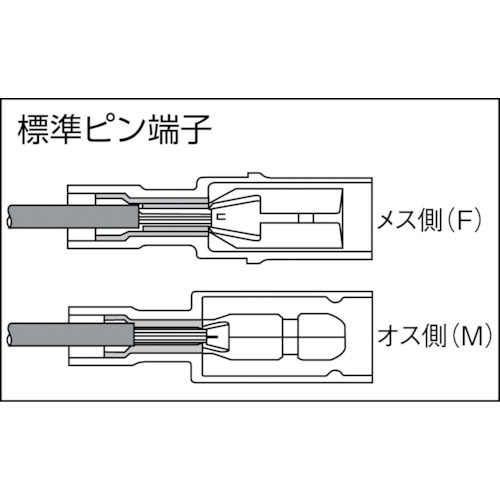 TRUSCO中山 トラスコ中山 六角棒レンチ 46.0mm TX-460 (61-2376-26