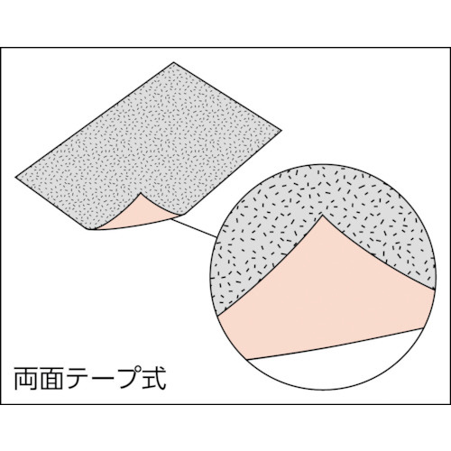 TDKS-1-100 TRUSCO ダイヤ角シート 両面テープ仕様 1mm電着#100｜の