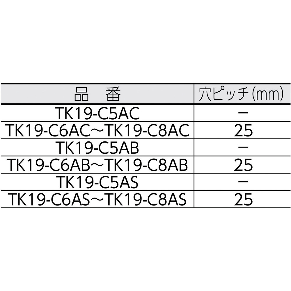 TK19-C5AS TRUSCO ジョイント金具19型C ステンレス 寸法79X27.0 穴数5