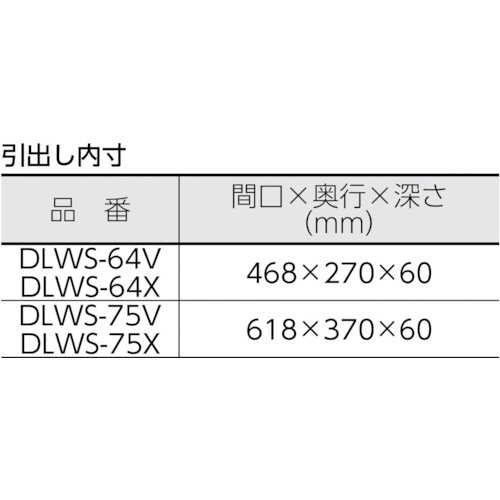 ツールワゴン ドルフィン用引出 2段 600X400 W色 DLWS64XW｜の通販は