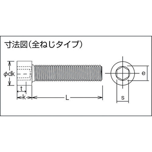 低頭六角穴付ボルト 黒染め全ネジ サイズM3X6 25本入 B0810306｜の通販