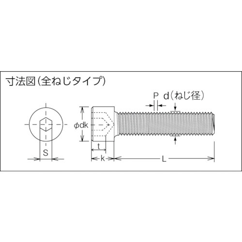 低頭六角穴付ボルト ステンレス全ネジ サイズM4X8 13本入 B0890408｜の