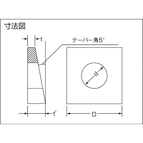 テーパーワツシャー 三価白 M6（1／4） 5個入 B7550006