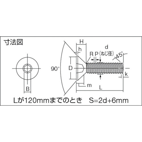 六角穴付皿ボルト三価 白 サイズM6X25 17本入 B7730625