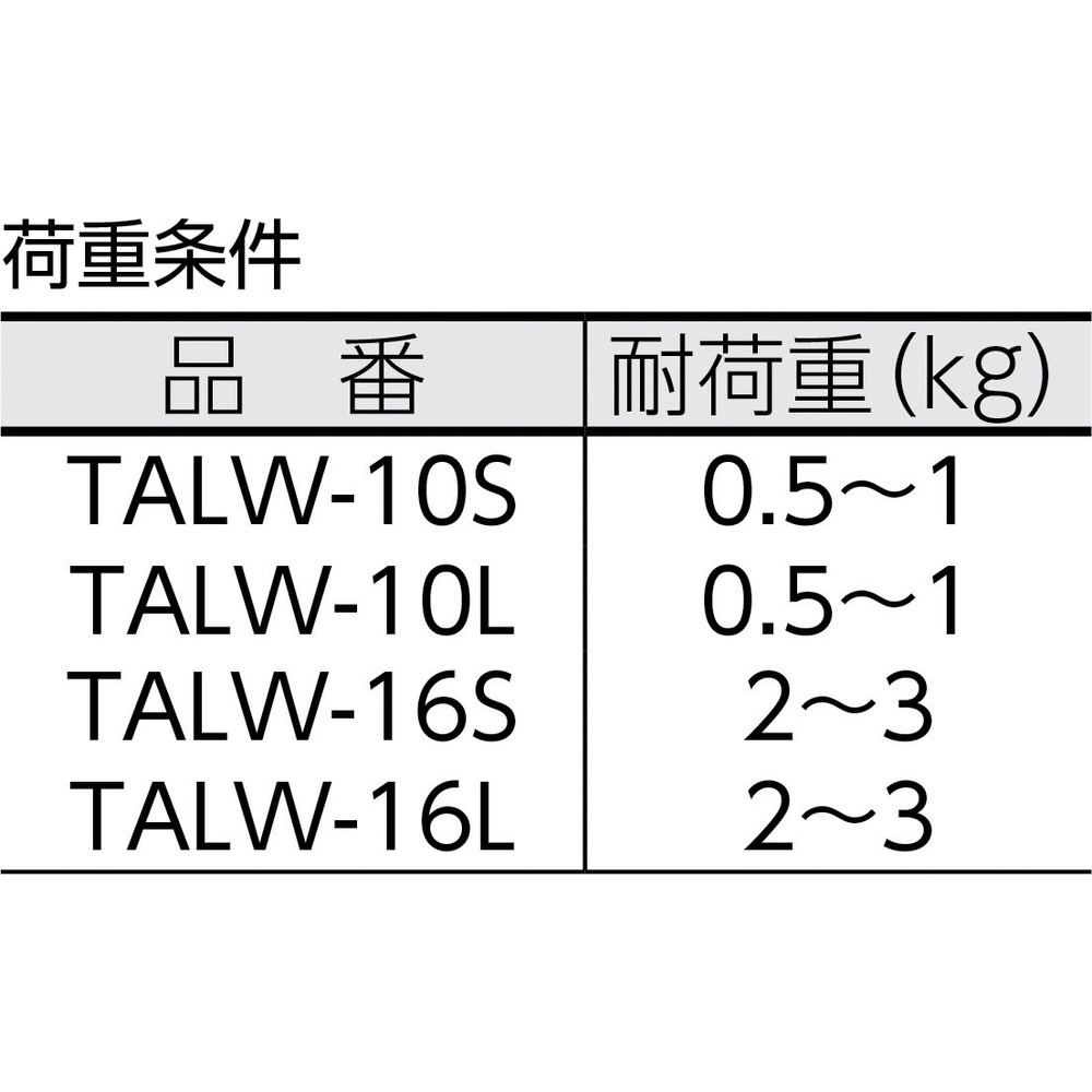 安全ループ2～3kg用ワイヤー ショート TALW16S｜の通販はソフマップ