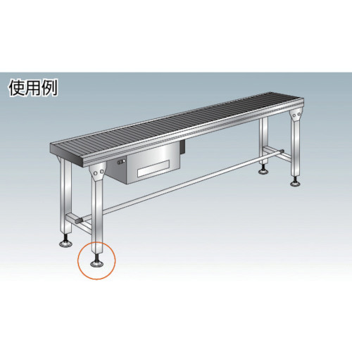 アジャスターボルト M20X150 500kgタイプ 樹脂カバー付 NA220X150｜の通販はソフマップ[sofmap]