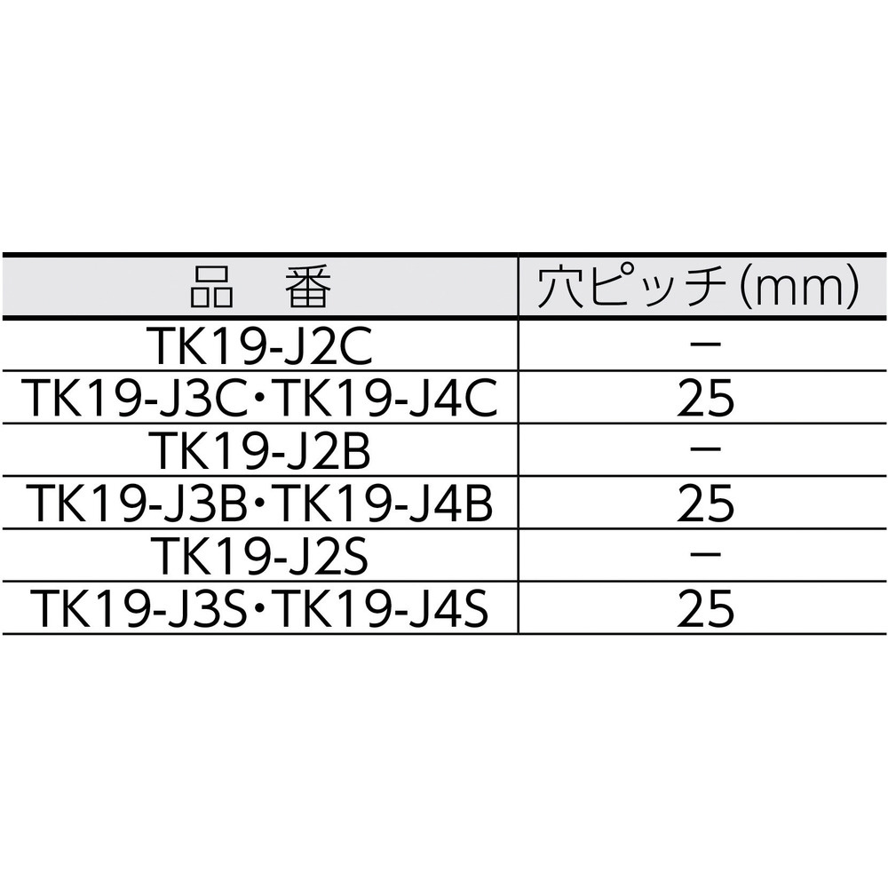 TK19-J4B TRUSCO ジョイト金具19型Jクロ寸法122×84穴数4｜の通販はソフマップ[sofmap]