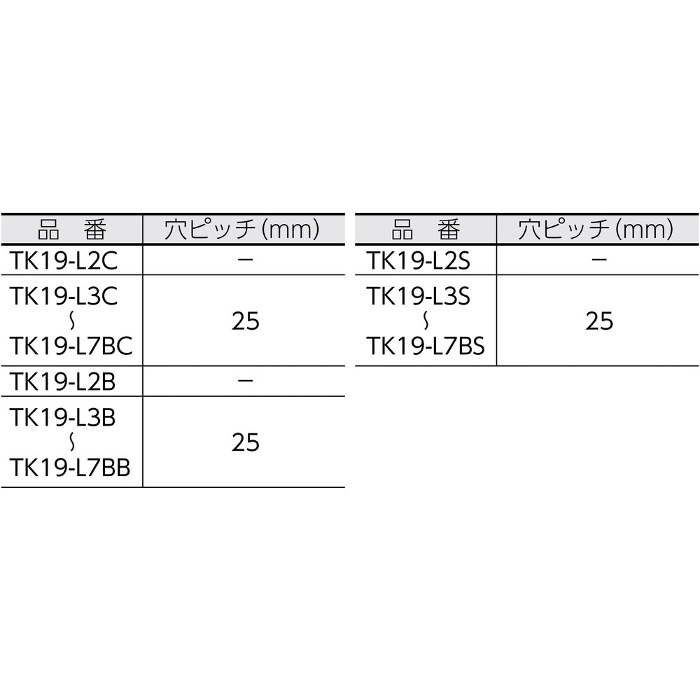 TK19-L4AB TRUSCO ジョイント金具19型Lクロ寸法64×64穴数4｜の通販はソフマップ[sofmap]
