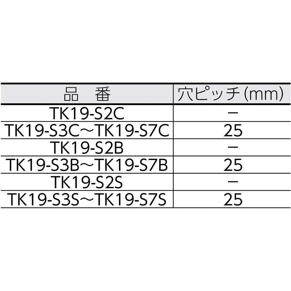 TK19-S2B TRUSCO ジョイント金具19型Sクロ長さ75穴数2