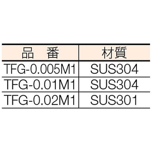 フィラーゲージ 0.02mm厚 12.7mm×1m ステンレス製 TFG0.02M1