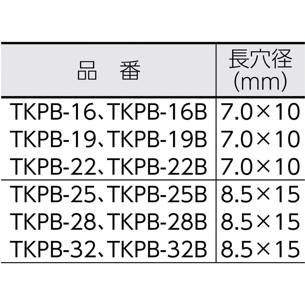 TKPB-25B TRUSCO ジョイント金具24型PBクロ寸法105×25穴数2｜の通販はソフマップ[sofmap]