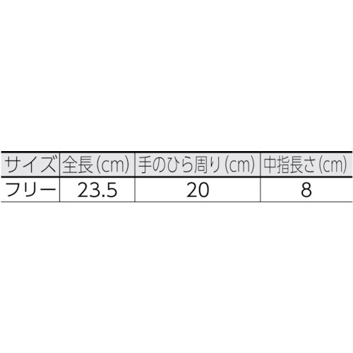 TCNG-KO TRUSCO カラーナイロン軍手 紺｜の通販はソフマップ[sofmap]