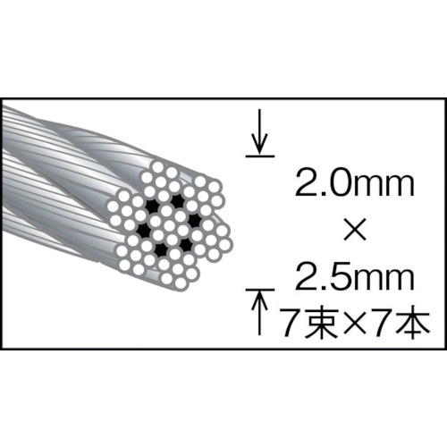 CWC-2S100 TRUSCO ステンレスワイヤロープ ナイロン被覆 Φ2.0(2.5