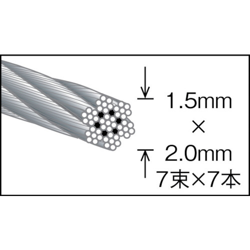 CWC-15S200 TRUSCO ステンレスワイヤロープ ナイロン被覆 Φ1.5(2.0