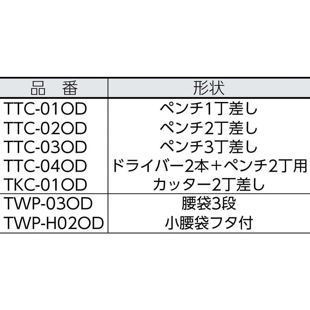 カッターケース OD TKC01OD｜の通販はソフマップ[sofmap]
