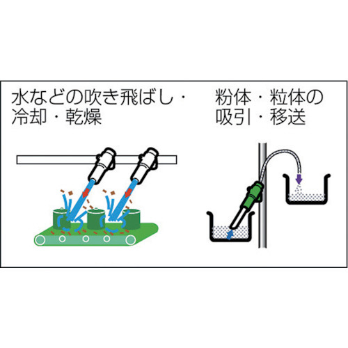 エアガン コック付 S型 最小内径11mm MAG11SV｜の通販はソフマップ[sofmap]