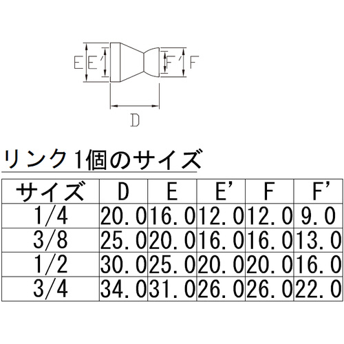 クーラントライナー ホース2本組セット サイズ1／4 CL2H01S｜の通販は