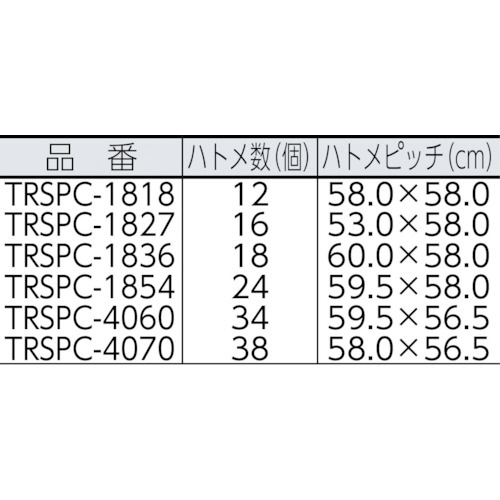 個数：1個】 トラスコ中山 TRSPC1854 TRUSCO アルミ蒸着塩ビ遮熱シート