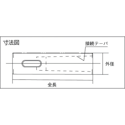 ターレットスリーブ 32mm×MT1 TTS321｜の通販はソフマップ[sofmap]