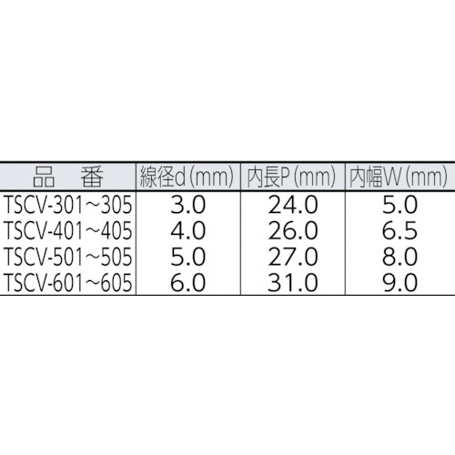 百貨店の販売 トラスコ中山 ＴＲＵＳＣＯ アルミカット Φ４０５ | www