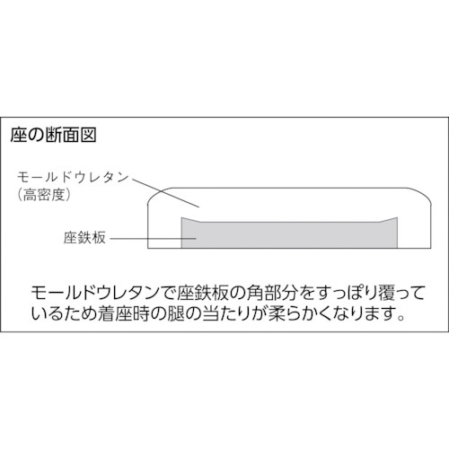 TRUSCO 導電作業チェア 背もたれあり 黒 ECC-2-BK