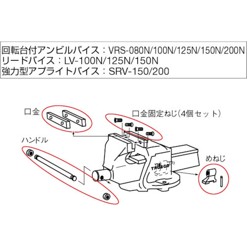 TRUSCO リードバイス 200mm 専用ハンドル HDLXL｜の通販はソフマップ