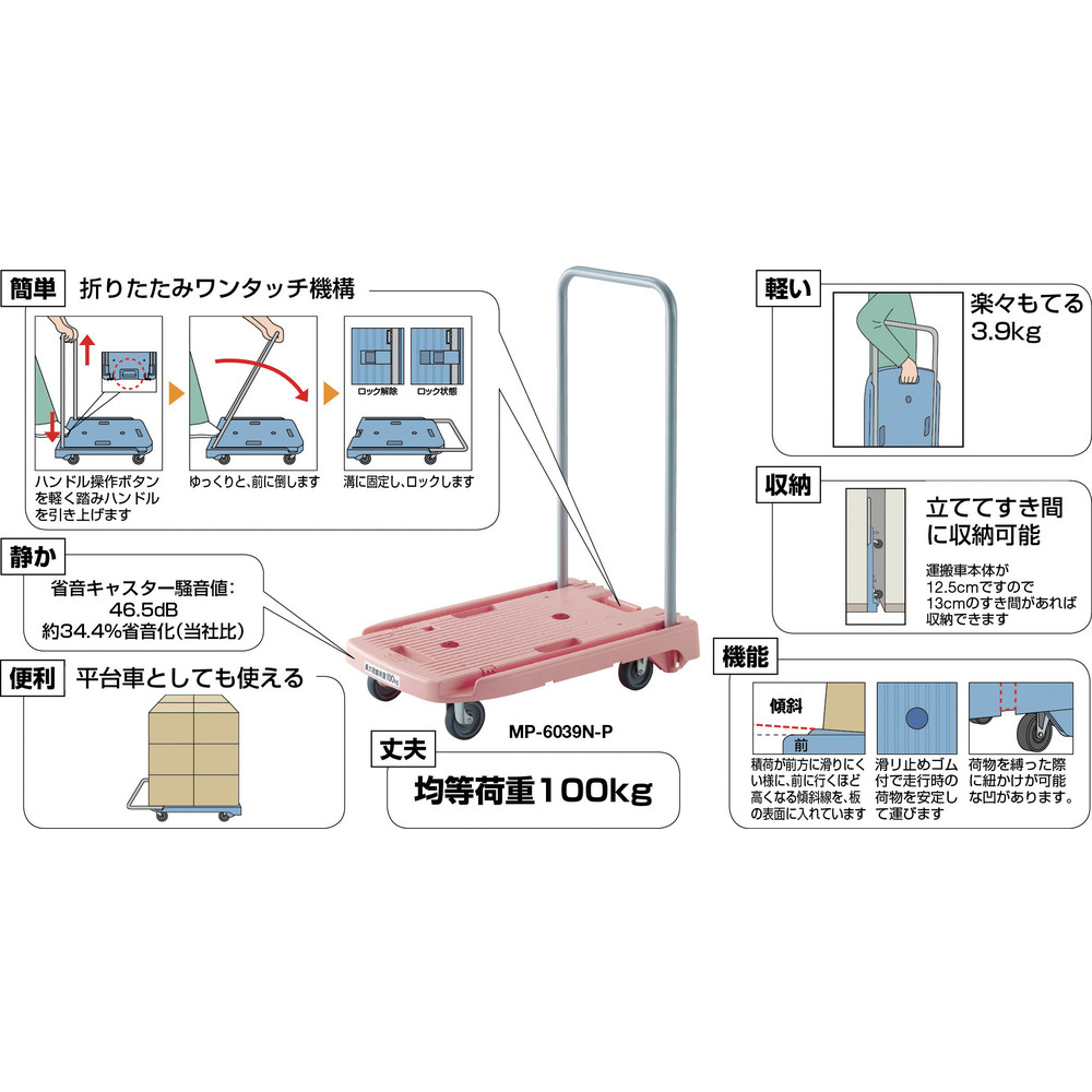 TRUSCO こまわり君 省音G車輪 600X390 ブラック 樹脂S付 MP-6039N2-BK-JS｜の通販はソフマップ[sofmap]