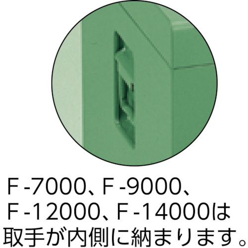 中型車載用工具箱 中皿付 500X330X280 F500