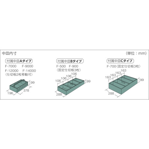 中型車載用工具箱 中皿付 500X330X280 F500