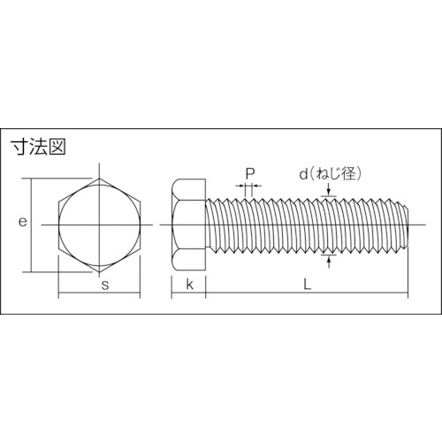 ＴＲＵＳＣＯ １０．９全ねじ六角ボルト Ｍ１２Ｘ３０ １４本入 Y112