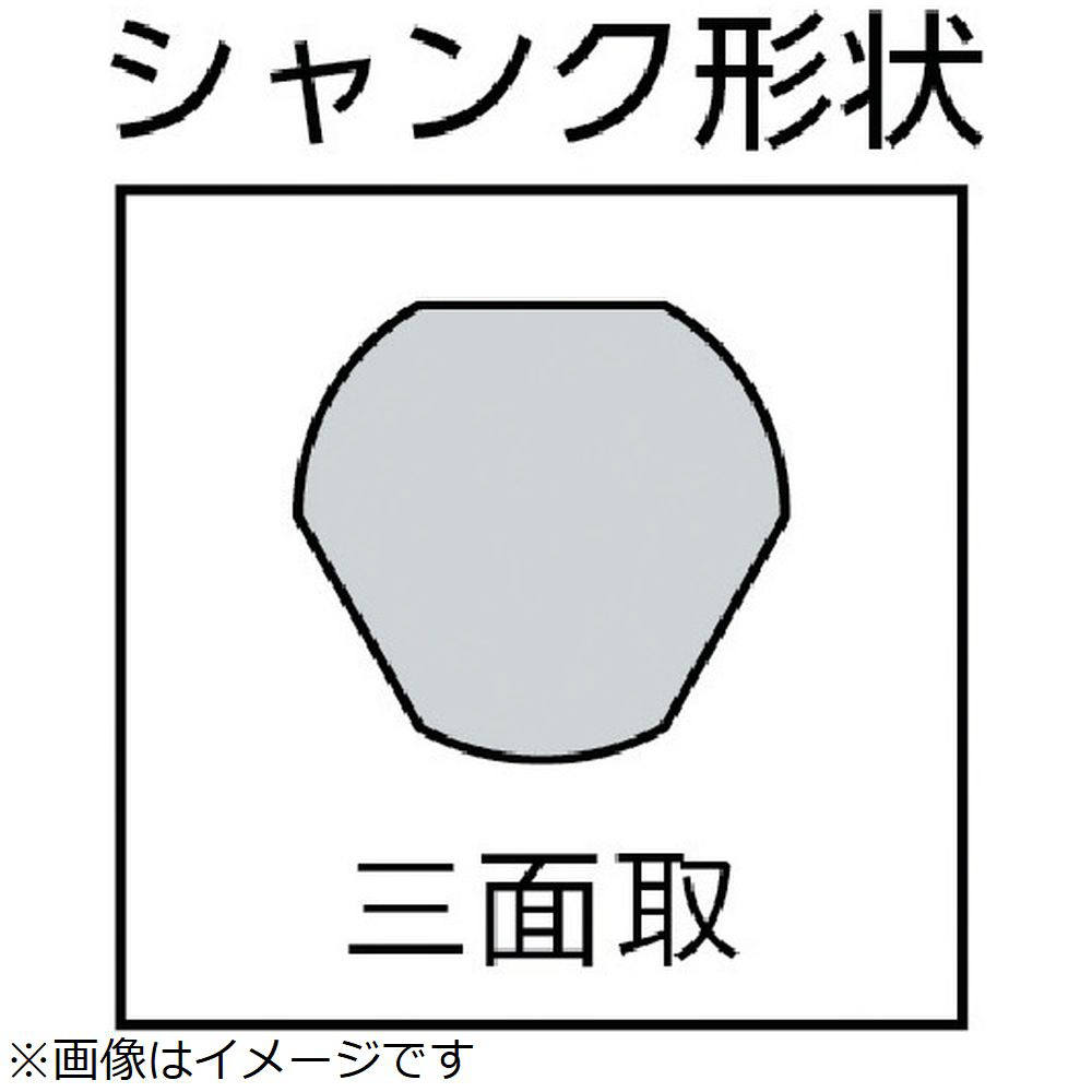 ステップドリル　2枚刃チタンコーティング　5～21mm　段数9