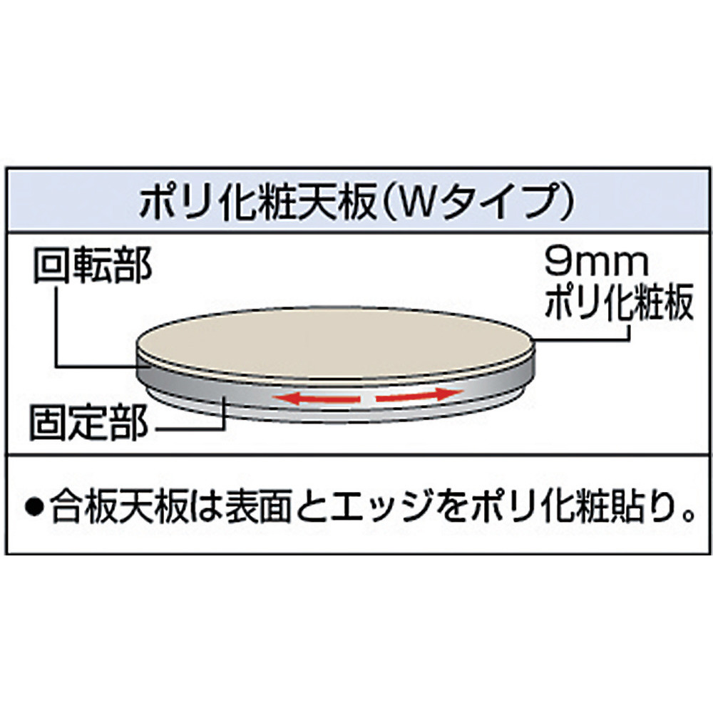 TRUSCO(トラスコ) 回転台 ５０Ｋｇ型 Φ３００ ゴムマット張り天板 TC30