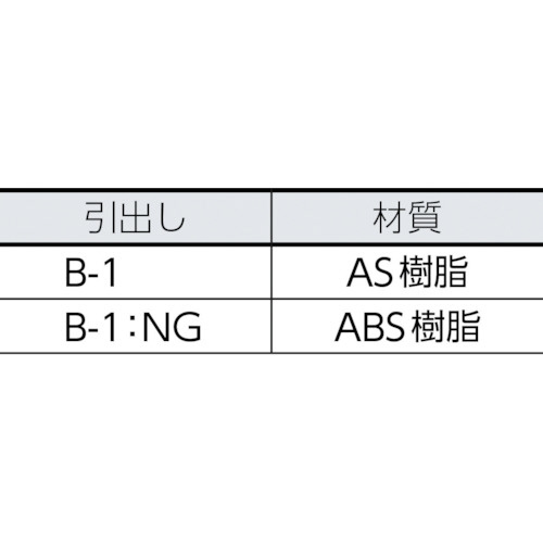 バンラックケースB型 3列5段 B35｜の通販はソフマップ[sofmap]