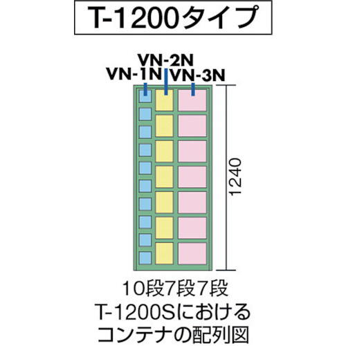 コンテナラックパネル 490X320XH1240 T1200S｜の通販はソフマップ[sofmap]
