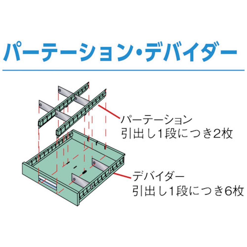 TRUSCO LVE型キャビネット 500×550×H880 引出8段 LVE883｜の通販は