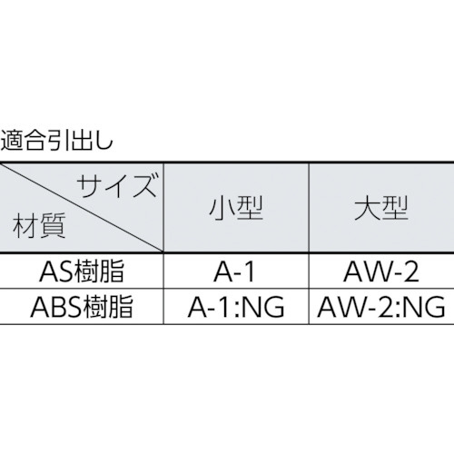 TRUSCO 引き出しユニット 795X307XH444 AW2NGX15 ( VA-65AW ) トラスコ