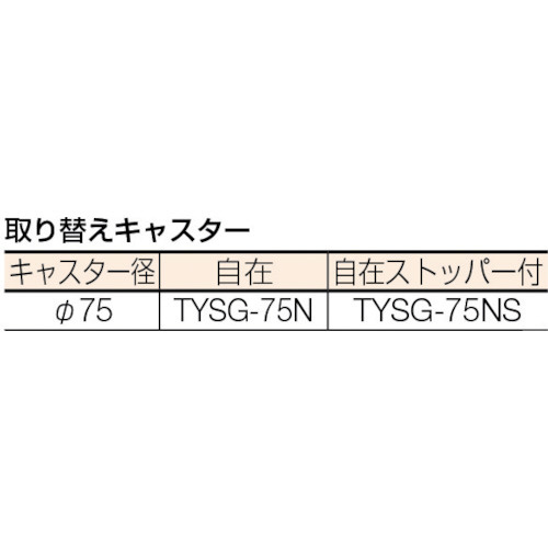 箱台車 内寸520X370 ナイロン車 B1B｜の通販はソフマップ[sofmap]