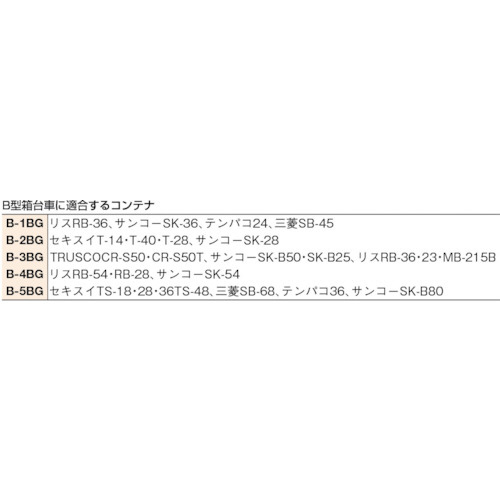 箱台車 内寸620X430 ゴム車 自在S付X2 B5BGS｜の通販はソフマップ[sofmap]