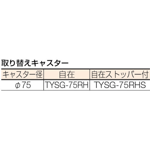 箱台車 内寸620X430 ゴム車 自在S付X2 B5BGS｜の通販はソフマップ[sofmap]