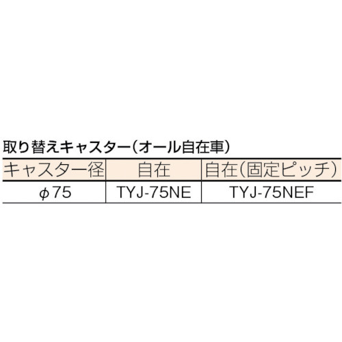 帯電防止性ルートバン 500X370 4輪自在 MPE500J｜の通販はソフマップ